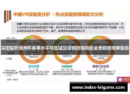 深度解析澳洲杯赛事水平与区域足球竞技格局的全景趋势观察报告 深度解析澳洲杯赛事水平与区域足球竞技格局的全景趋势观察报告