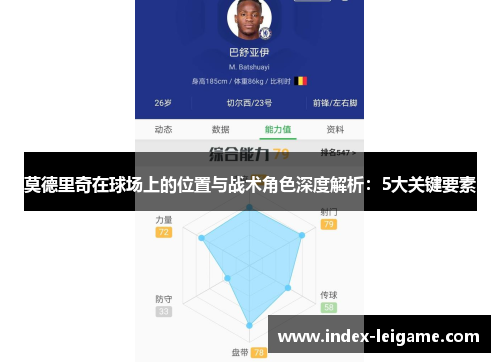 莫德里奇在球场上的位置与战术角色深度解析：5大关键要素