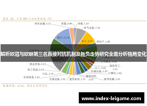 解析欧冠与欧联第三名直接对抗机制及胜负走势研究全面分析格局变化 解析欧冠与欧联第三名直接对抗机制及胜负走势研究全面分析格局变化