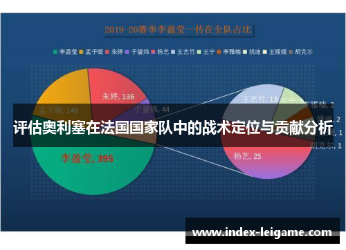 评估奥利塞在法国国家队中的战术定位与贡献分析 评估奥利塞在法国国家队中的战术定位与贡献分析