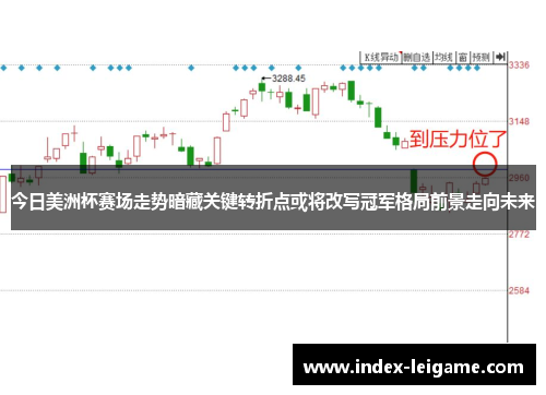 今日美洲杯赛场走势暗藏关键转折点或将改写冠军格局前景走向未来 今日美洲杯赛场走势暗藏关键转折点或将改写冠军格局前景走向未来