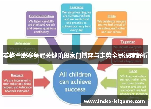英格兰联赛争冠关键阶段豪门博弈与走势全景深度解析 英格兰联赛争冠关键阶段豪门博弈与走势全景深度解析