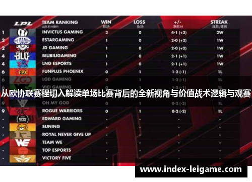 从欧协联赛程切入解读单场比赛背后的全新视角与价值战术逻辑与观赛 从欧协联赛程切入解读单场比赛背后的全新视角与价值战术逻辑与观赛